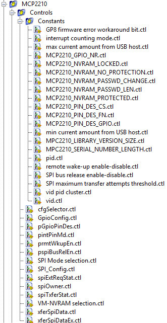 LabVIEW® API for the Microchip® MCP2210© USB® to SPI® bridge